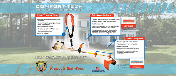 🍃 Revolutionize Your Yard Work with ComfortTech's Ultimate Weed Trimmer Sling