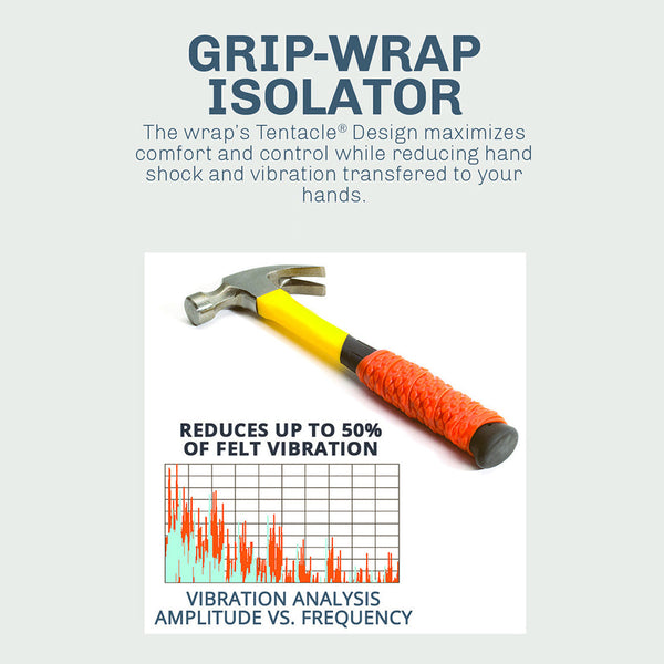 Grip Wrap Isolater